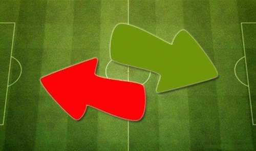 2015 summer transfers